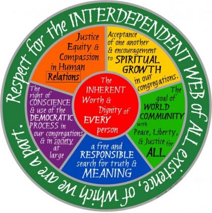 Seven Principles from the UUA