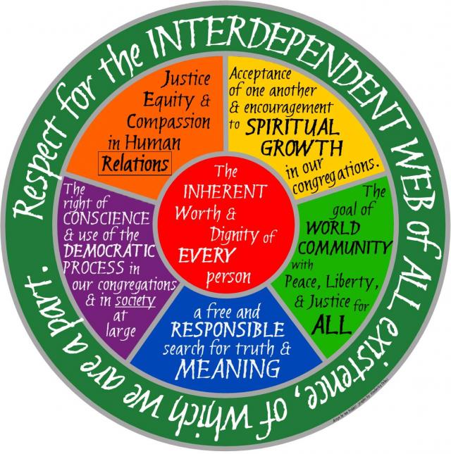 Seven Principles from the UUA